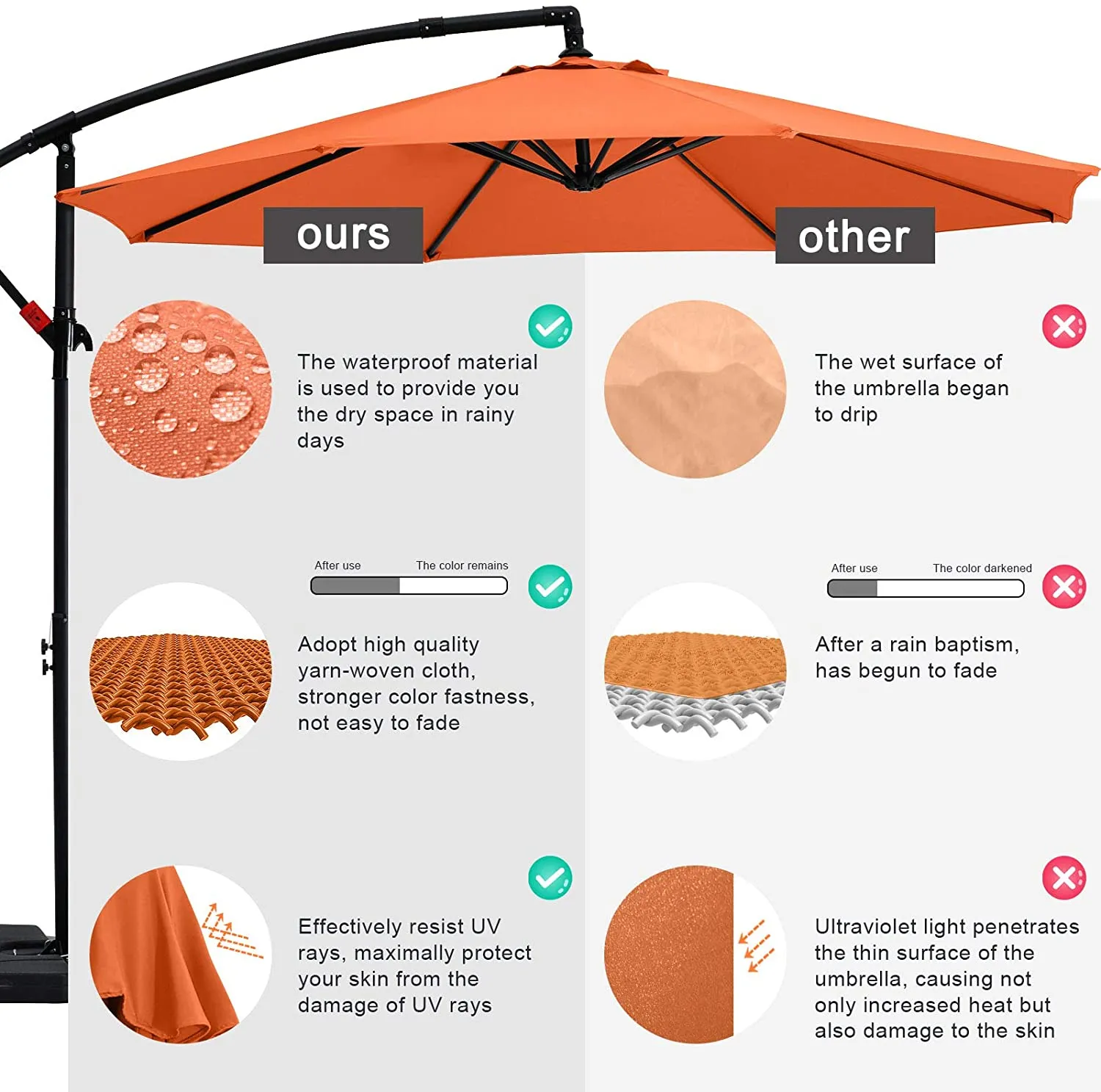 MASTERCANOPY Cantilever Patio Umbrella,with Crank and Cross Base